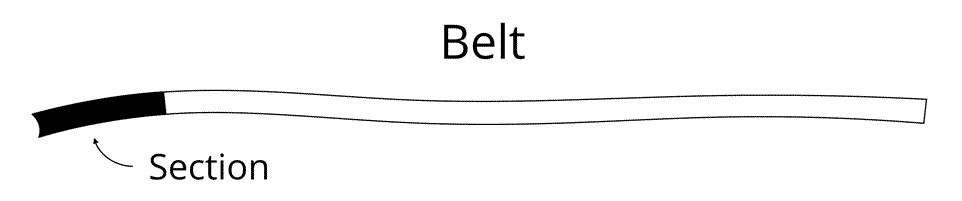 Black Belt Section